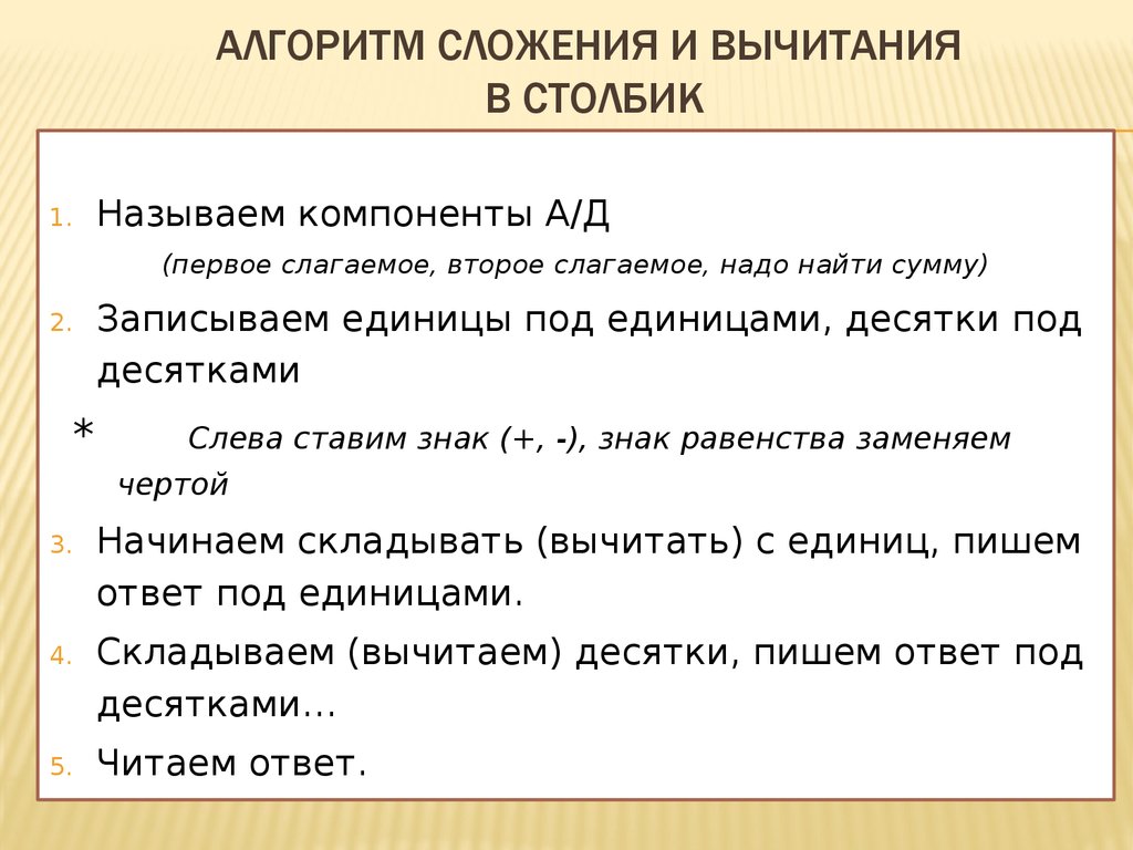 Алгоритм письменного сложения и вычитания