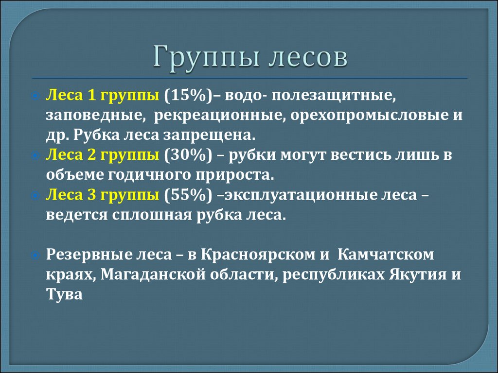 Какие есть группы лесов. Группы лесов. 1 Группа лесов. Виды группы лесов. Три группы лесов.