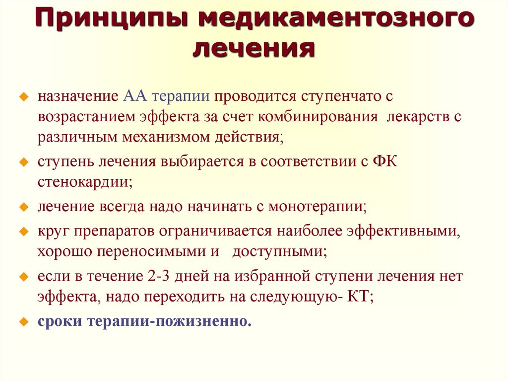 Составление плана немедикаментозного и медикаментозного лечения алгоритм