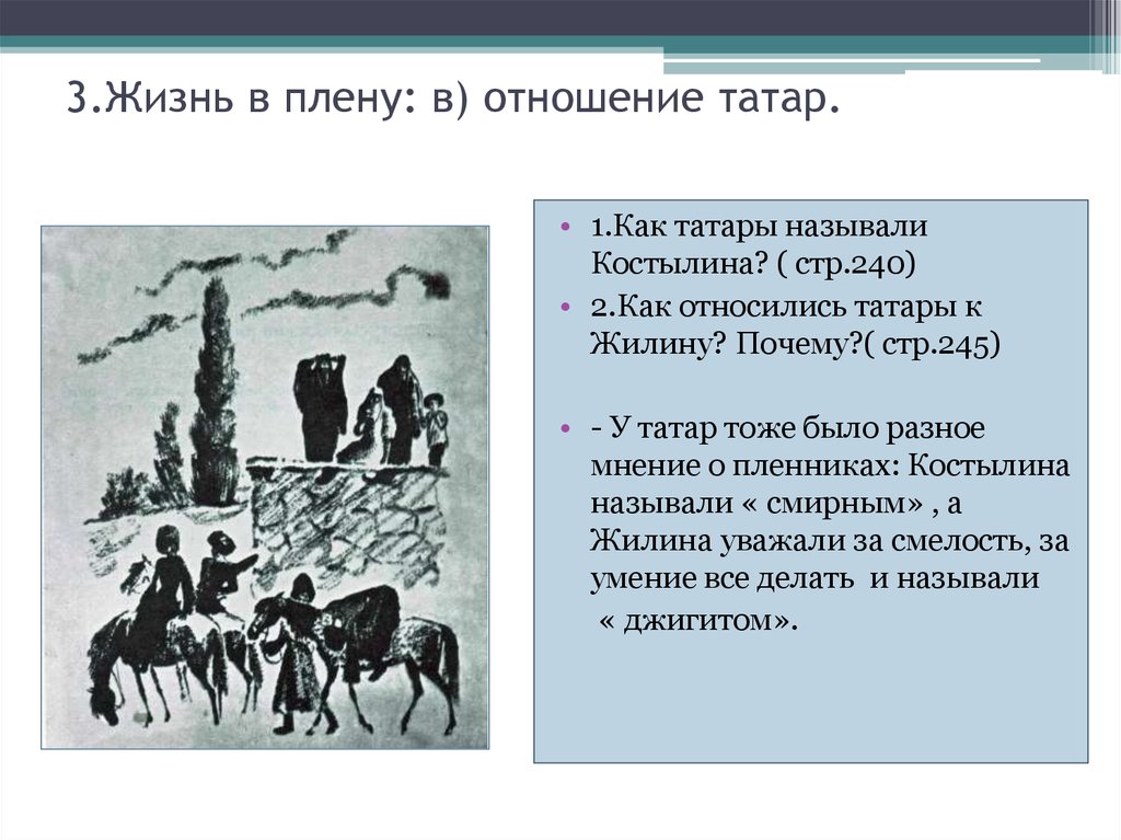 Знакомство С Жизнью Татарского Аула По Плану