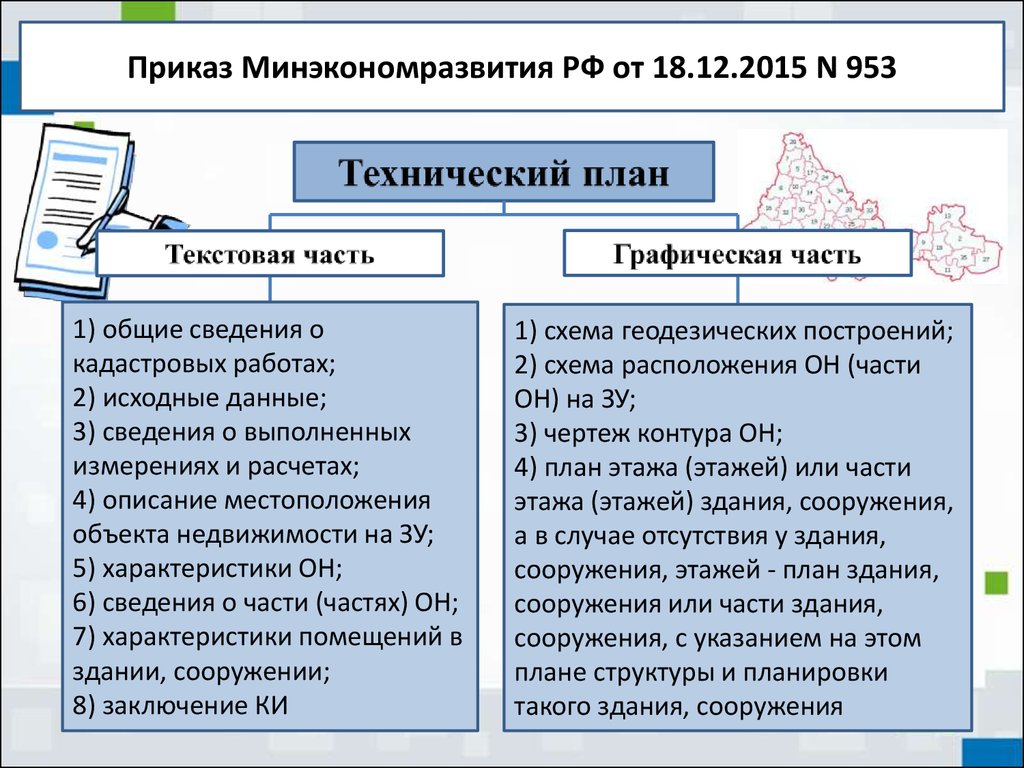 Технический план. Акт обследования. Декларация - презентация онлайн