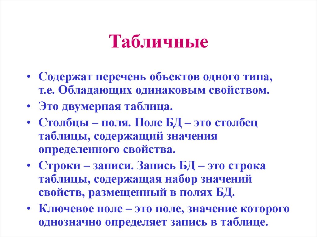 Значение которые получились. Значение которые получились
