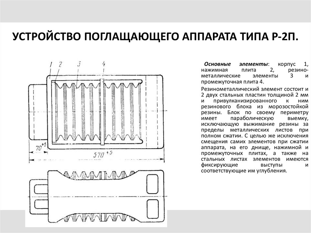 Типы аппаратов