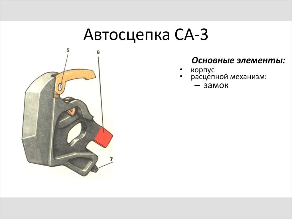 Автосцепка. Ограничитель вертикального перемещения автосцепки са-3. Замок автосцепки са-3. Предохранитель замка автосцепки са-3. Автосцепка са 3 расцепной механизм.