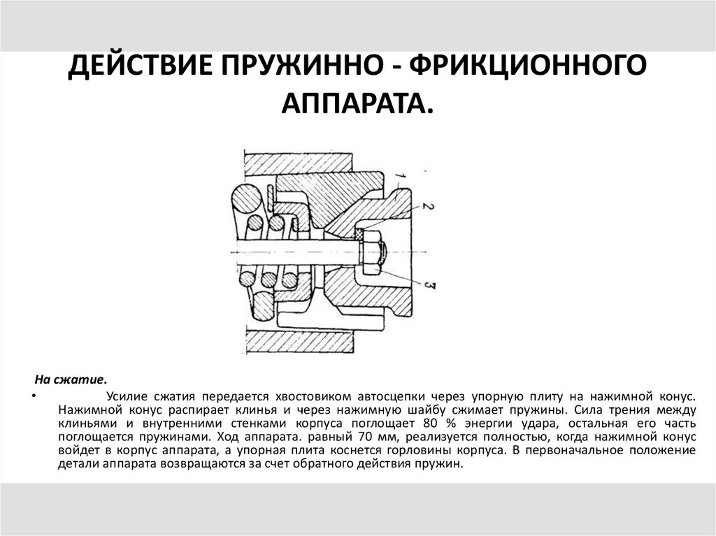 Действия аппарата. Нажимной конус поглощающего аппарата. Чертеж пружины поглощающего аппарата ш-1-ТМ. Пружинно фрикционный аппарат. Нажимной конус автосцепки.