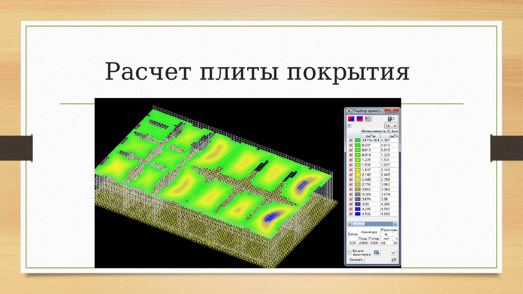 Калькулятор плиты