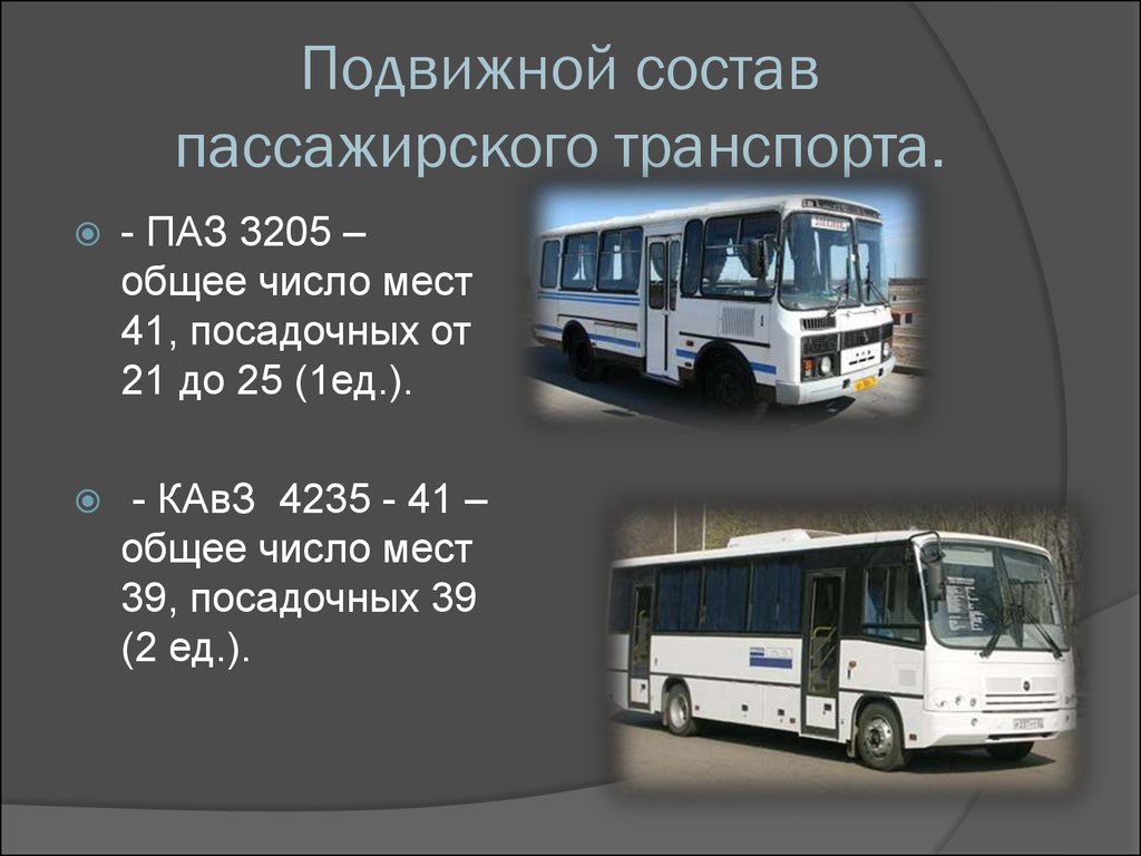 Какое транспортное средство относится к автобусу. Схема подвижного состава автомобильного транспорта. Подвижный состав автоюу. Пассажирский подвижной состав автомобильного транспорта. Типы автобусов ПАЗ.