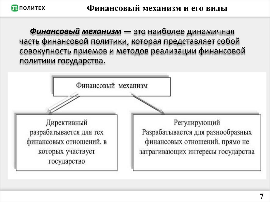 Виды финансовой. Типы финансового механизма. Понятие финансового механизма. Финансовая политика и финансовый механизм. Понятие и структура финансового механизма.