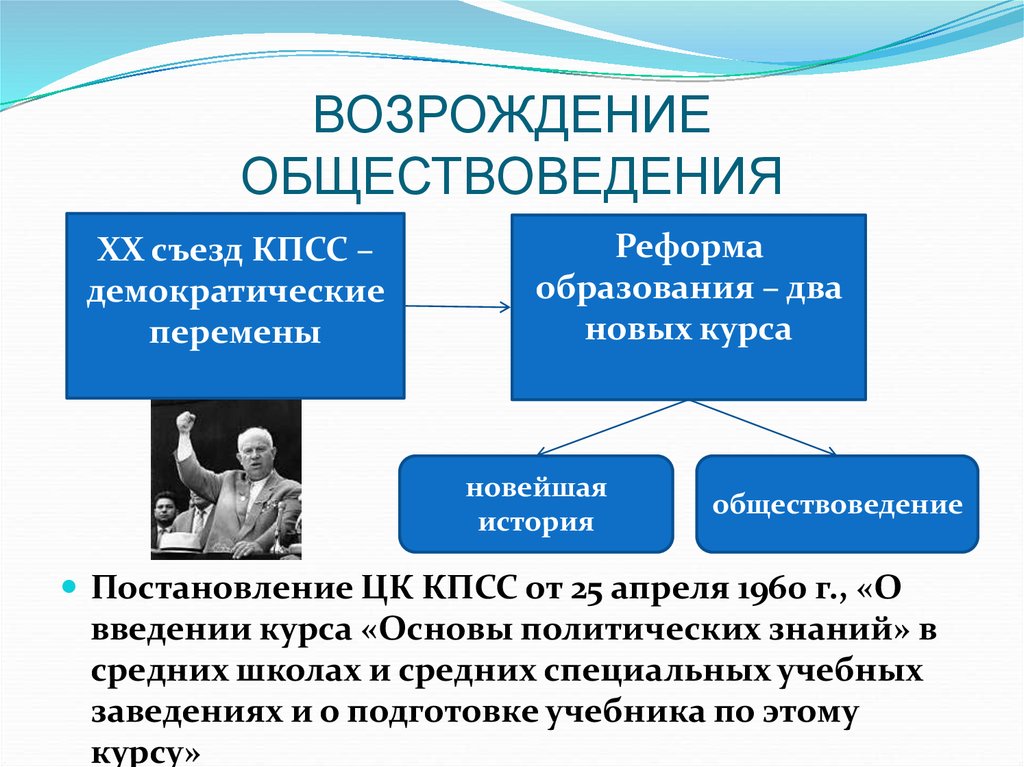 Обществоведение. Основы политических знаний. Демократические перемены. Реформа КПСС. Демократическое образование.