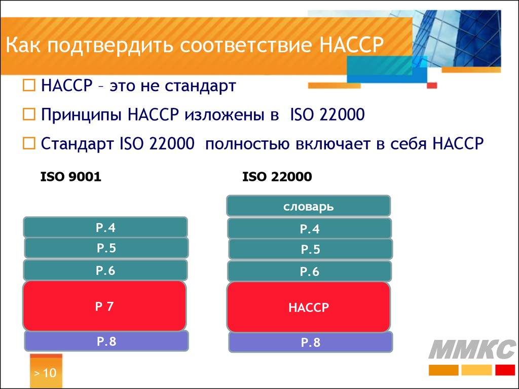 Презентация на тему хассп