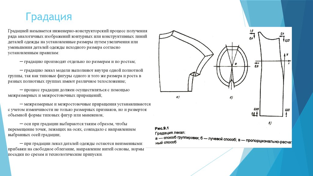 Выполнение расчета и построение чертежа деталей швейных изделий называется