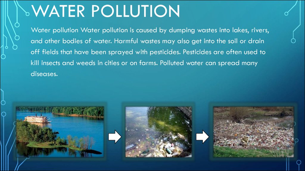 Water на английском. Water pollution презентация. Water pollution топик.