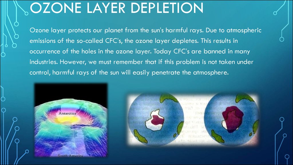 Ozone depletion. The problem of Ozone layer. Ozone layer depletion. Causes of Ozone layer depletion.