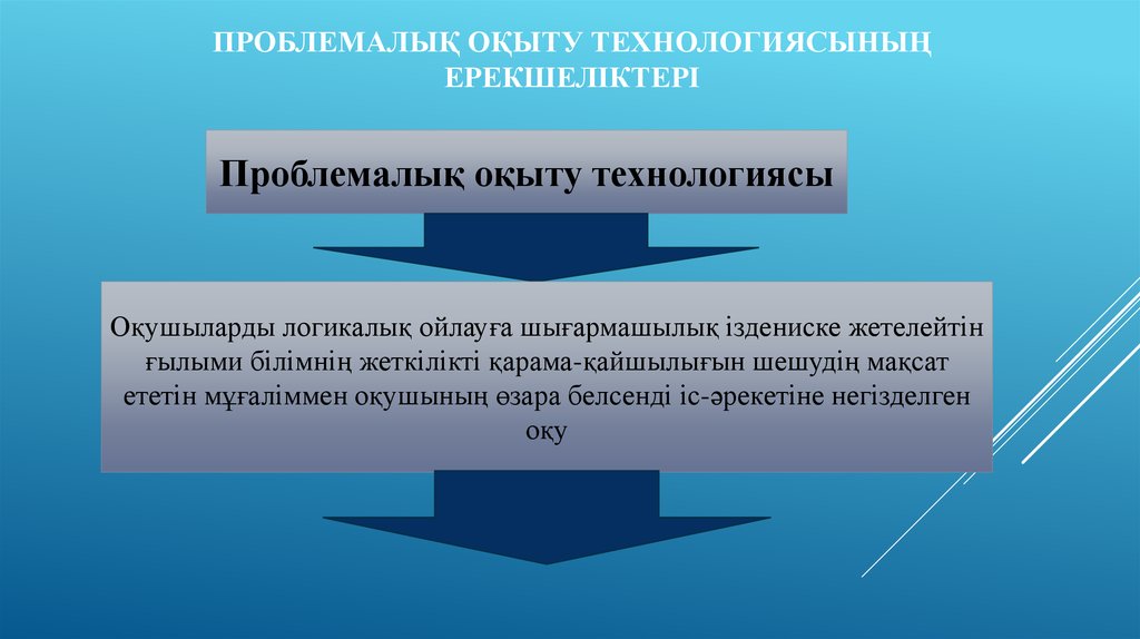 Үздік оқыту технологиясы презентация