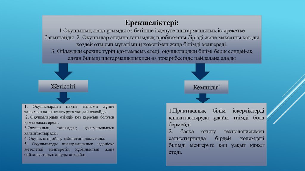 Ойлау психология презентация