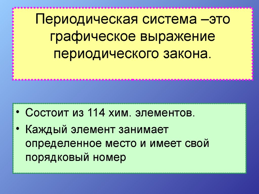 Периодический закон и периодическая система химических элементов Д.И.  Менделеева - презентация онлайн