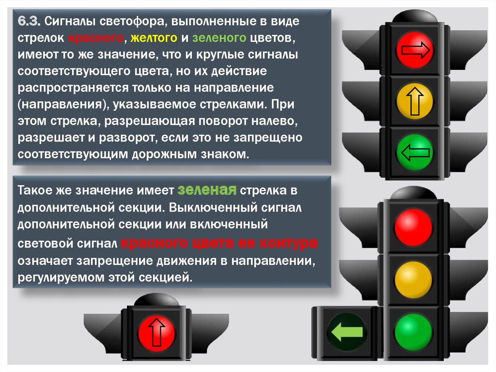 Значение сигналов светофора противоречат требованиям дорожных знаков. Светофор сигнальный односекционный сигнал. Обозначение сигналов светофора. 6.3. Сигналы светофора. Светофор для водителей.