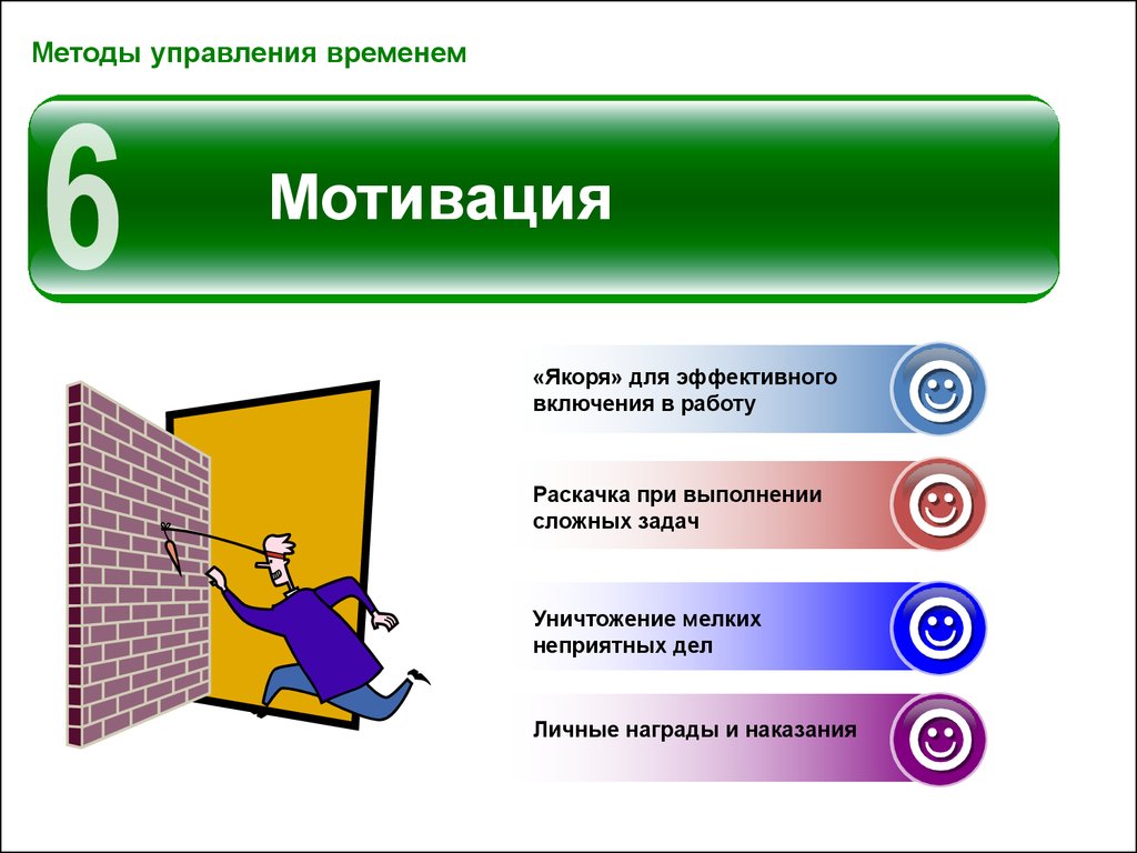 Программы для тайм менеджмента linux