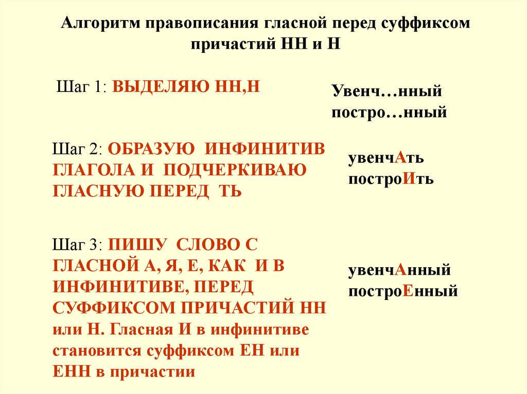 Написание гласной в суффиксе причастия определяется. Суффикс страдательных причастий НН правописание гласной. Гласные перед суффиксами причастий правило. Правописание суффиксов причастий образованных от глаголов. Правописание гласной перед суффиксом страдательных причастий НН.