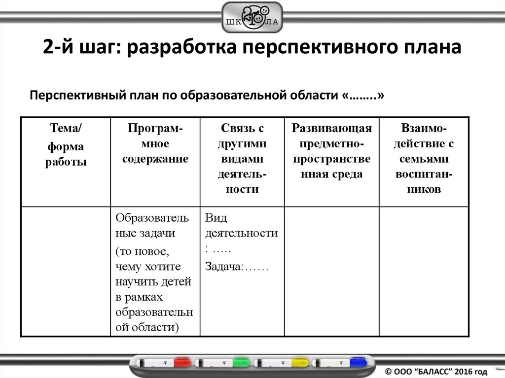 Составление перспективного плана