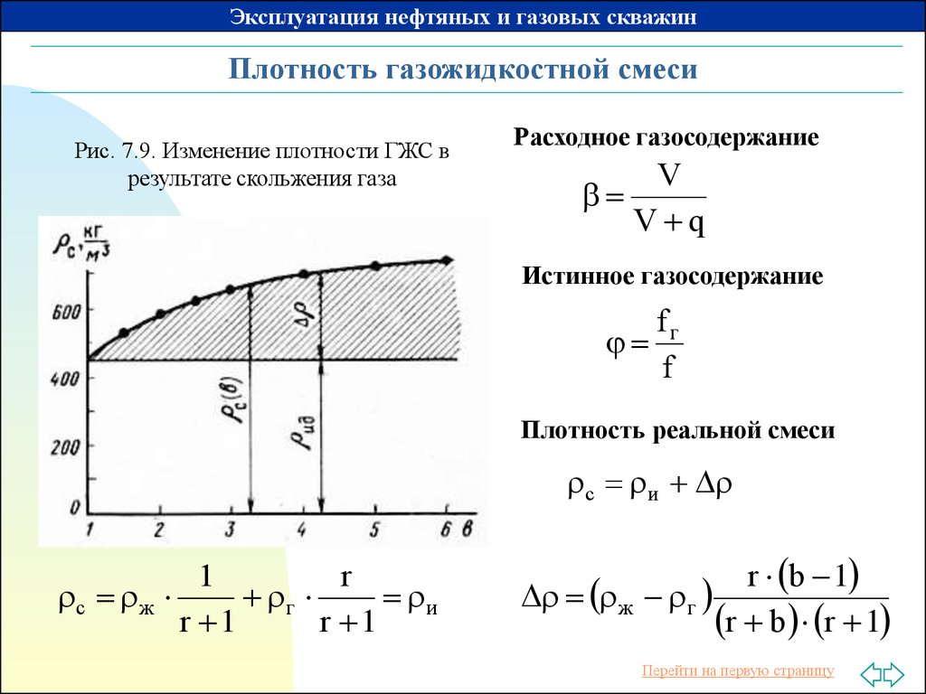 Изменение плотности. Плотности идеальной газожидкостной смеси. Плотность газожидкостной смеси. Плотность газожидкостной смеси формула. Плотность газожидкостной смеси в скважине.