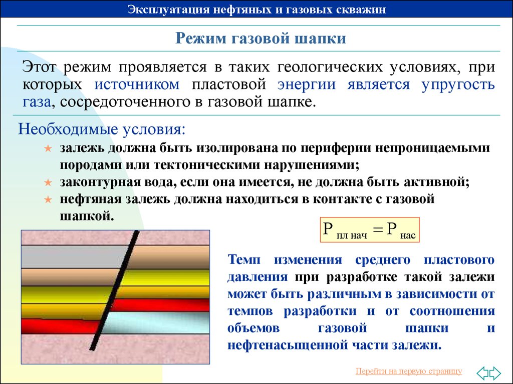 Газовые условия воды