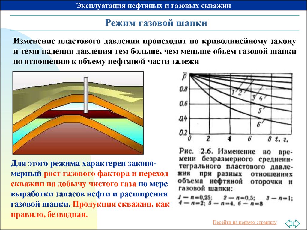 Газовый режим. Режимы  разработки нефтегазовых скважин. Режим газовой шапки нефтяных залежей. Режимы эксплуатации нефтяных и газовых скважин. Режимы эксплуатации нефтяных скважин.