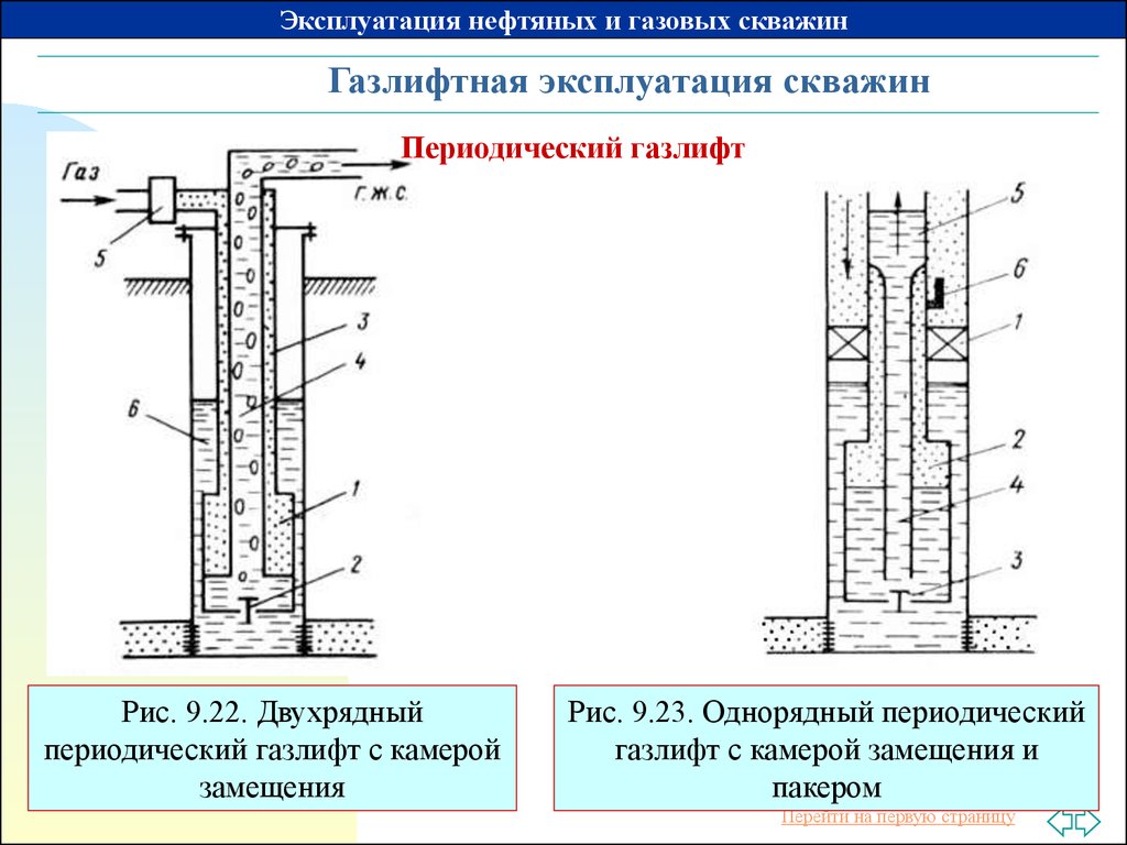 Образец породы в виде цилиндрического столбика