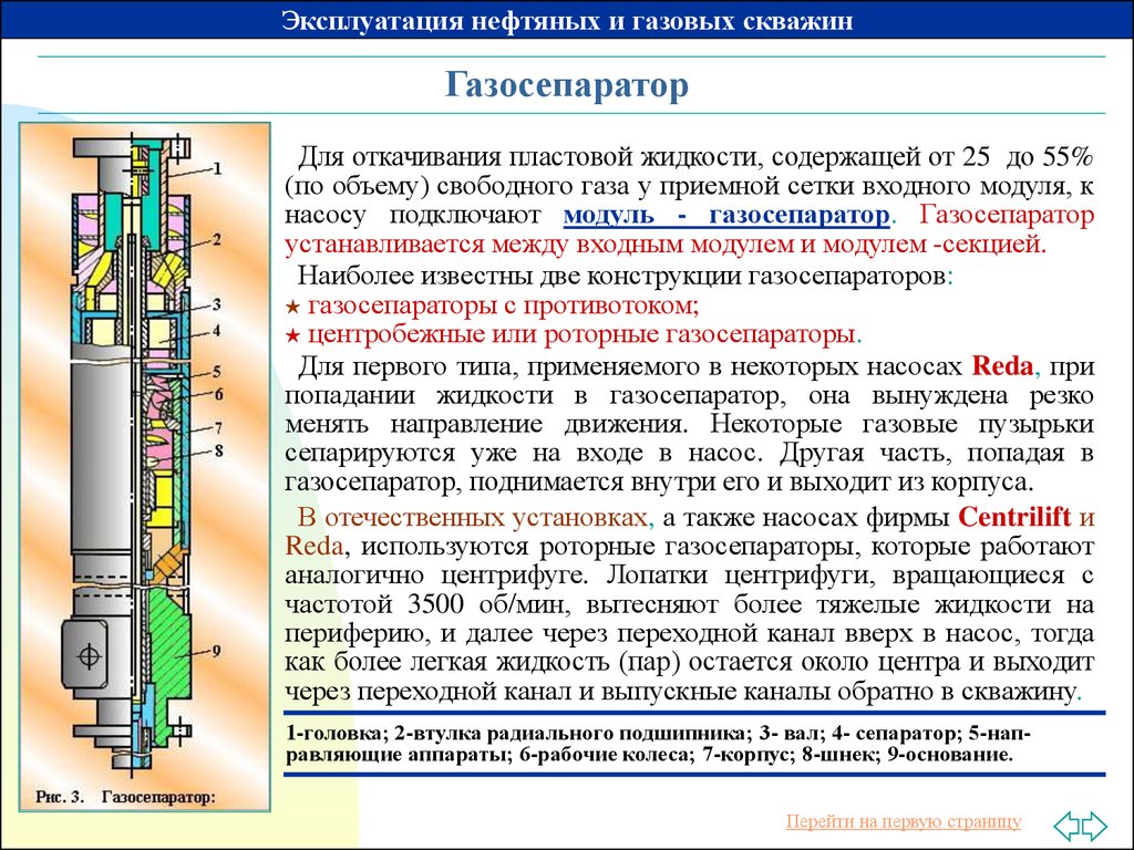 Разработка и эксплуатация нефтяных. Конструкция газосепаратора УЭЦН. Газосепаратор УЭЦН схема. Газовый сепаратор УЭЦН. Газосепаратор УЭЦН 5.