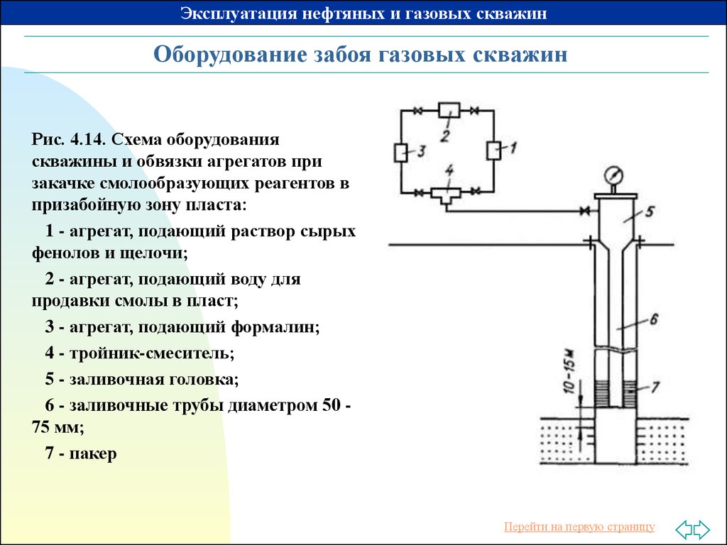 По схеме подачи газа в скважину различают следующие системы газлифта