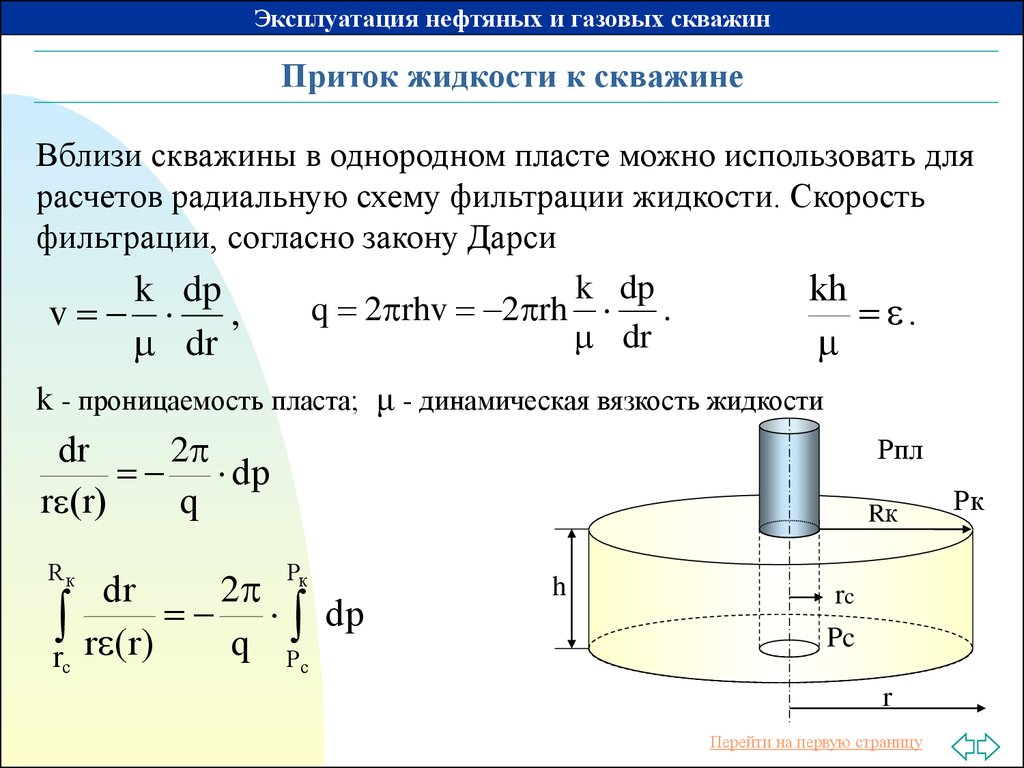 Расчет жидкости. Формула притока жидкости из пласта. Формула расчета притока из пласта. Формула притока жидкости в скважину. Уравнение притока жидкости к скважине.