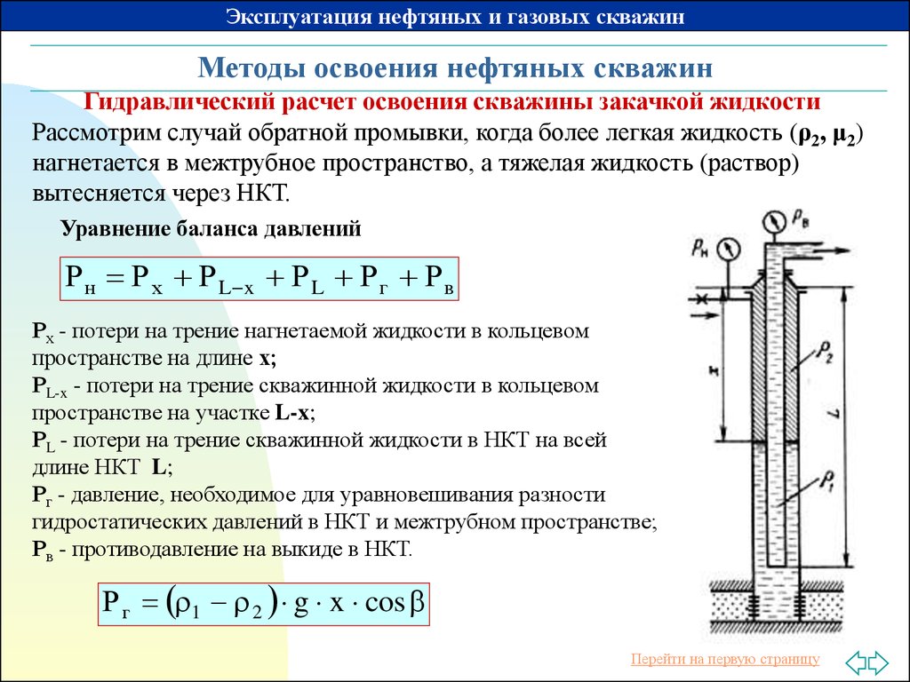 Жидкость в газовой скважине. Формула определения пластового давления. Формула пластового давления газовой скважины. Объем скважины формула. Динамический уровень жидкости в нефтяной скважине.