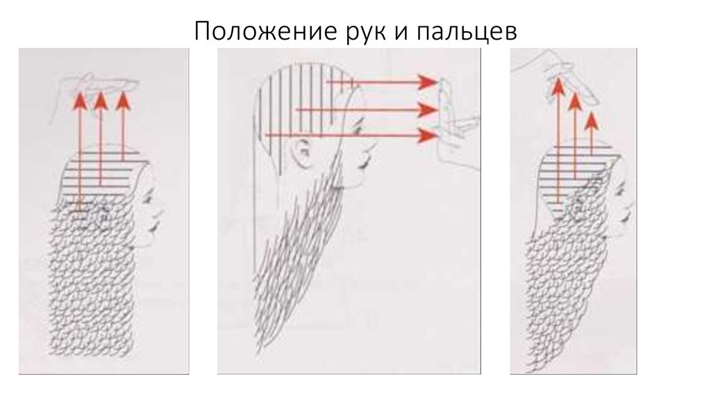 Стрижка лисий хвост на длинные волосы схема