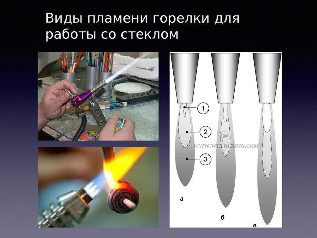 Опытный образец горелки сверхвысоких температур геншин для чего