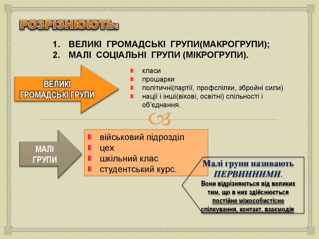 Реферат: Психологічна характеристика військової служби та військового колективу