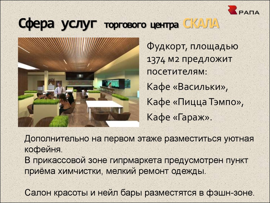 Сфера услуг 44. Услуги торгового центра. Сфера услуг центры. Обслуживание торговых центров. Виды услуг в ТЦ.