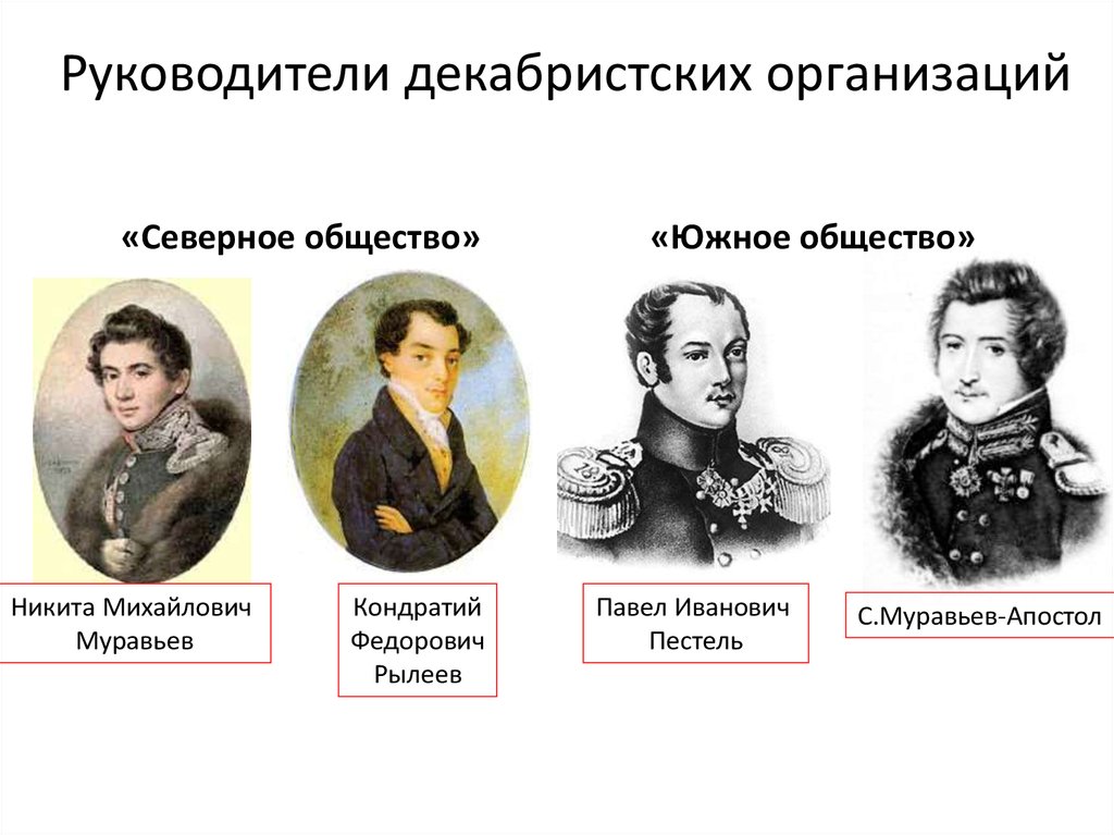 Общества декабристов. Лидер Южного общества Декабристов. Северное тайное общество Декабристов. Южное тайное общество Декабристов. Южное общество декабристы участники.