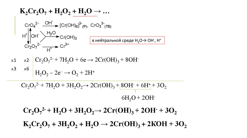 Crcl3 nacl