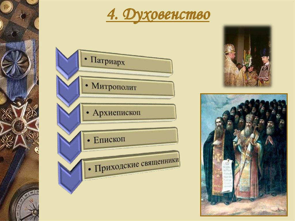 Какие духовенства существовали в 17 веке. Духовенство сословие. Сословия 17 века духовенство. Духовенство в 17 веке российского общества. Духовенство 18 век.