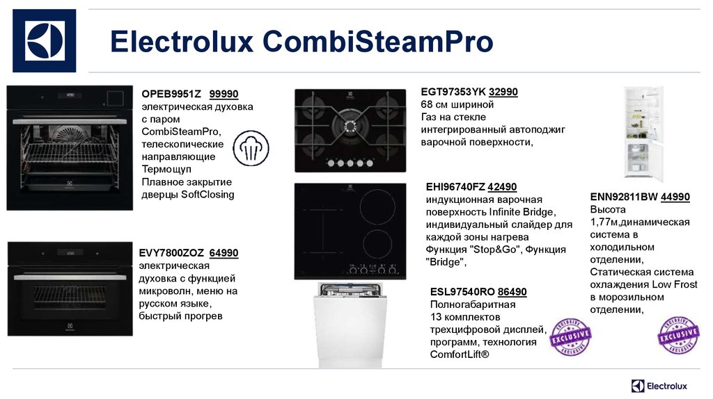 Electrolux CombiSteamPro