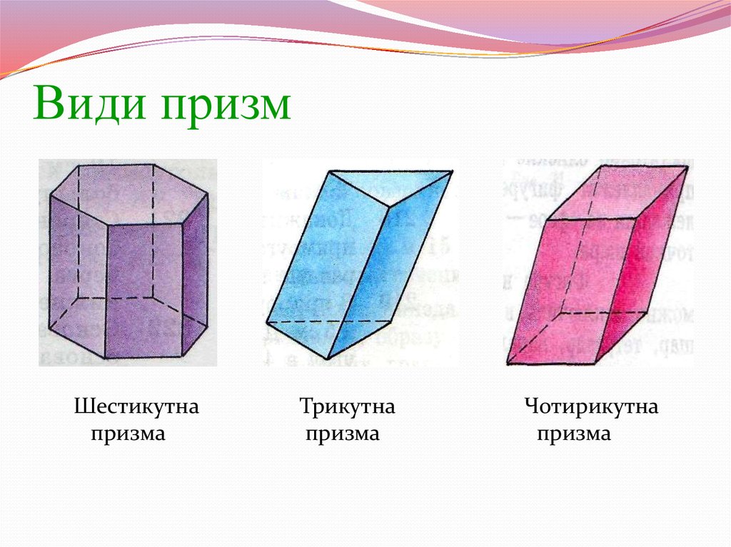 Призма со. Чотирикутна Призма. Шестикутна Призма. Пятикутна Призма. Виды призм.