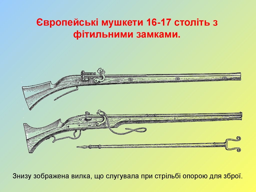 Європейські мушкети 16-17 століть з фітильними замками.
