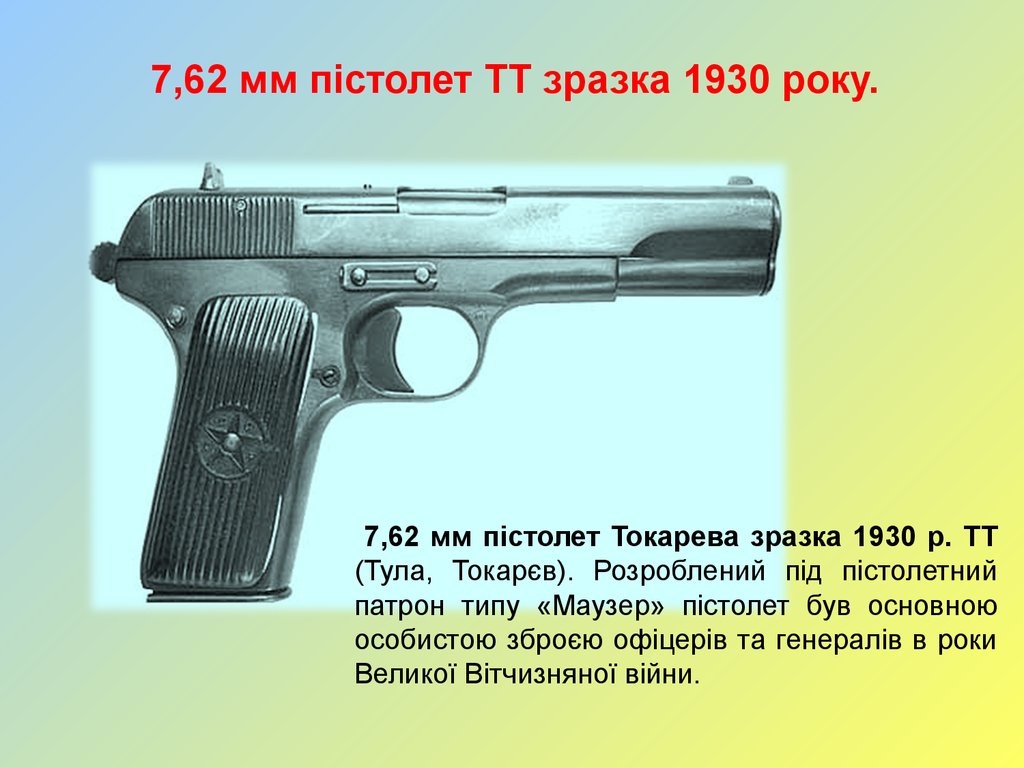 7,62 мм пістолет ТТ зразка 1930 року.