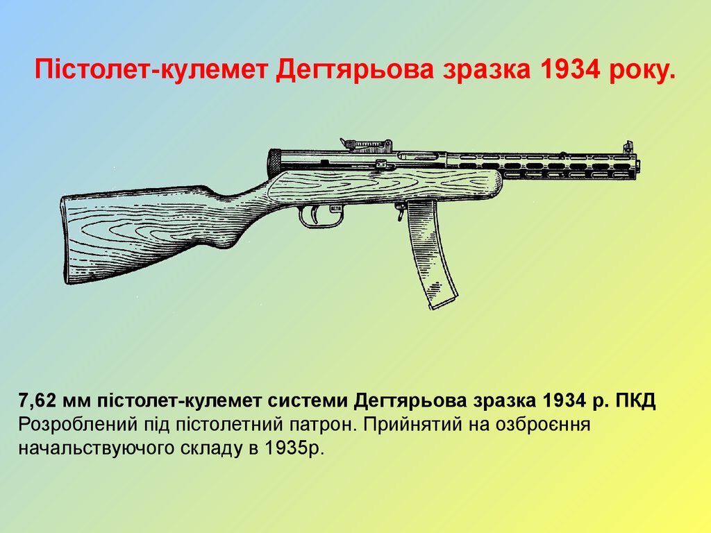 Пістолет-кулемет Дегтярьова зразка 1934 року.