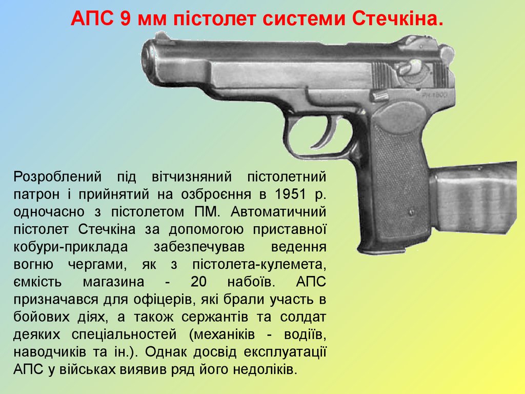АПС 9 мм пістолет системи Стечкіна.