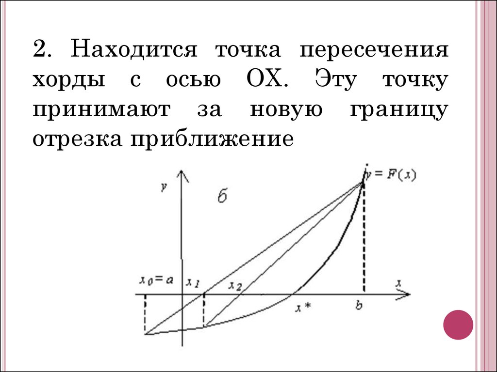 Метод хорд. Решение методом хорд. Комбинированный метод хорд и касательных. Метод хорд график.