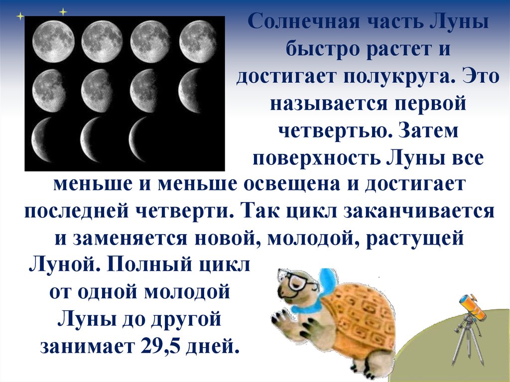 Почему изменяется луна. Почему Луна бывает разной. Луна окружающий мир. Почему Луна бывает разной 1 класс. Картинки почему Луна бывает разной.