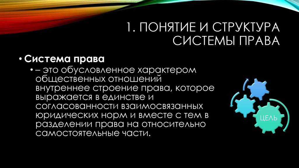 Характер обусловлен. Понятие и структура системы права в РФ. Понятие и структурные элементы системы права презентация. Система права это обусловленная системой. Понятие и структура системы национального законодательства.