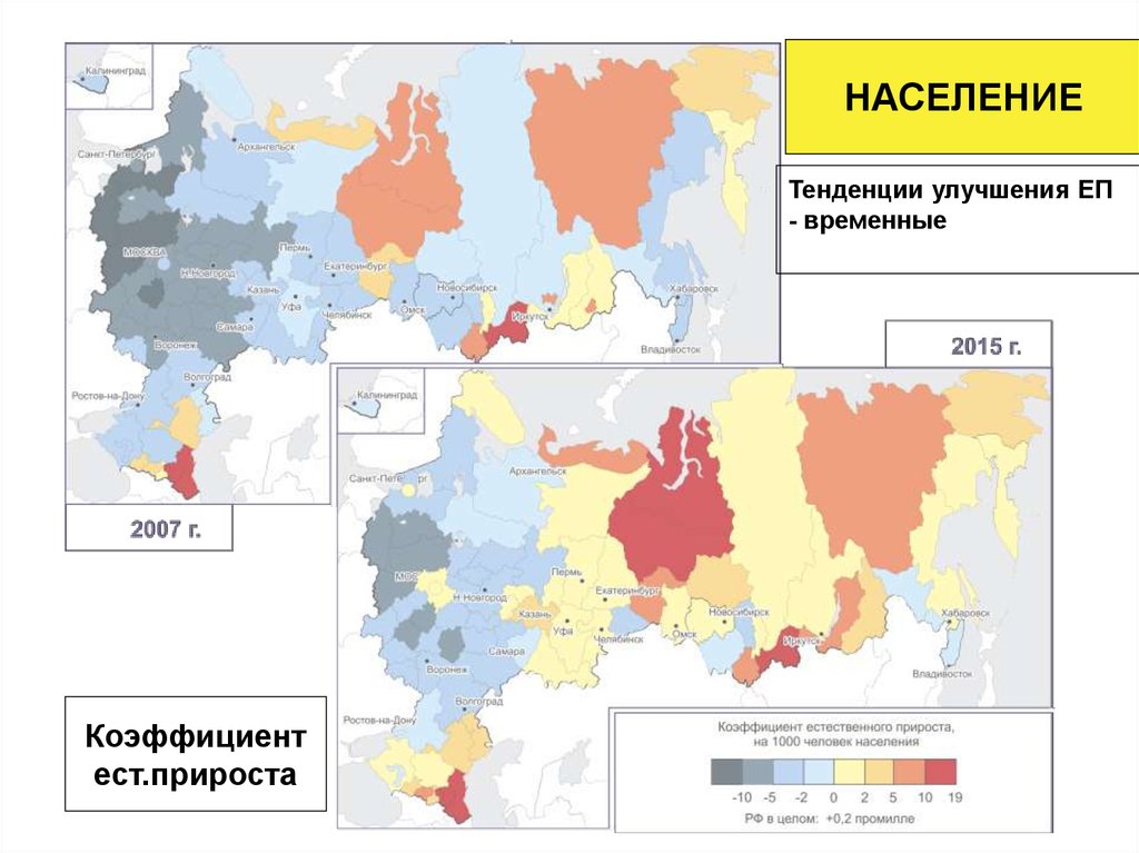 Сельские тенденции населения. Население России тенденция.