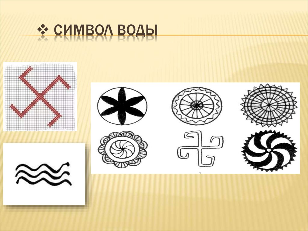 Солярные знаки это. Древние символы. Славянский символ воды. Древние знаки воды. Славянские знаки воды.